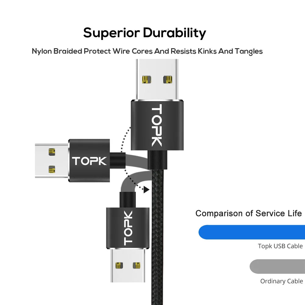 Magnetic Charging Cable 3 IN 1
